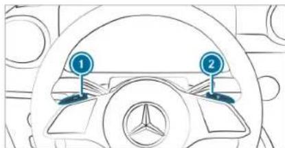 Mercedes-Benz C-Class Sedan (2024) - Manual gearshifting - 2