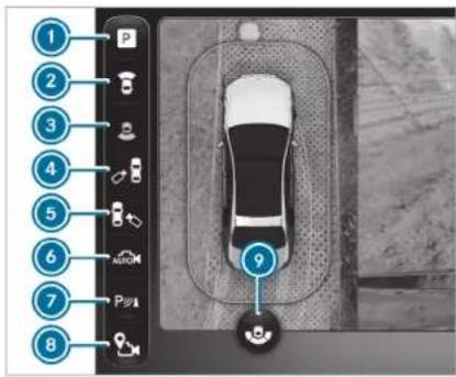 Mercedes-Benz C-Class Sedan (2024) - Function of the 360° camera - 1