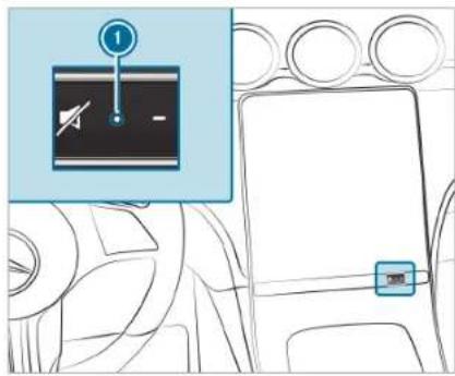 Mercedes-Benz C-Class Sedan (2024) - ATA (anti-theft alarm system) - 1