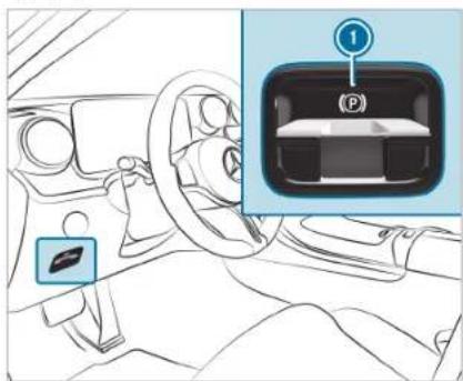 Mercedes-Benz C-Class Sedan (2024) - Electric parking brake - 1