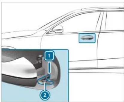 Mercedes-Benz C-Class Sedan (2024) - Possible causes if the function of KEYLESS-GO is impaired: - 6