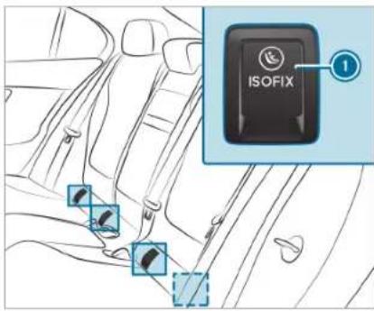 Mercedes-Benz C-Class Sedan (2024) - Installing an ISOFIX child restraint system - 1