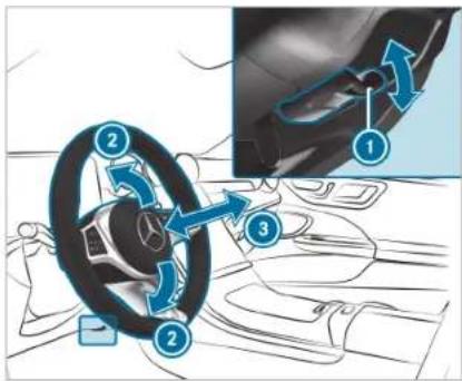 Mercedes-Benz C-Class Sedan (2024) - Adjusting the steering wheel manually - 2