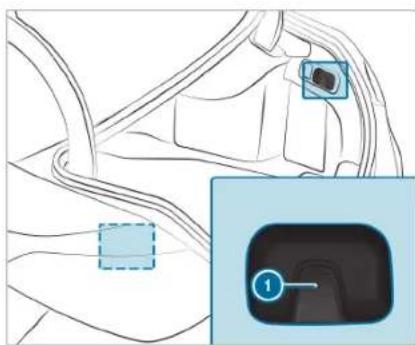 Mercedes-Benz C-Class Sedan (2024) - Overview of bag hooks - 1