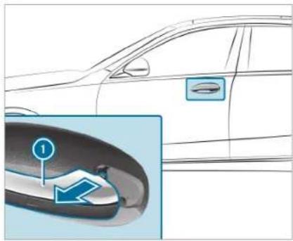 Mercedes-Benz C-Class Sedan (2024) - Possible causes if the function of KEYLESS-GO is impaired: - 5