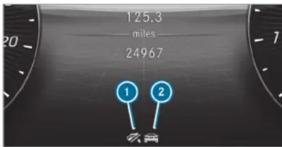 Mercedes-Benz C-Class Sedan (2024) - ECO Assist function - 1