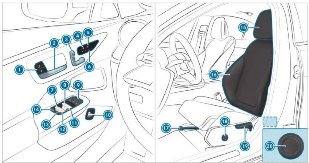 Mercedes-Benz C-Class Sedan (2024) - Contents - 8