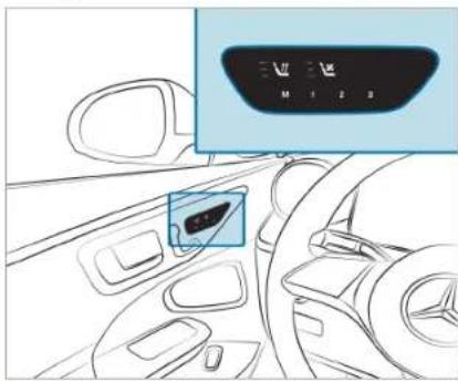 Mercedes-Benz C-Class Sedan (2024) - Storing - 1