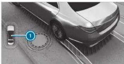 Mercedes-Benz C-Class Sedan (2024) - 3D view, left/right-hand side of the vehicle - 1