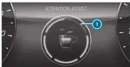 Mercedes-Benz C-Class Sedan (2024) - ATTENTION ASSIST - 1