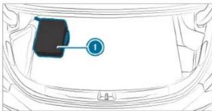 Mercedes-Benz C-Class Sedan (2024) - TREFIT kit storage location - 1