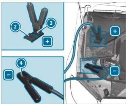 Mercedes-Benz C-Class Sedan (2024) - Preparing starting assistance/charging - 2