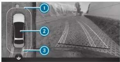Mercedes-Benz C-Class Sedan (2024) - Function of the 360° camera - 4