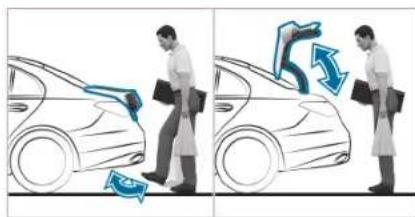 Mercedes-Benz C-Class Sedan (2024) - WARNING Risk of becoming trapped despite reversing function - 1