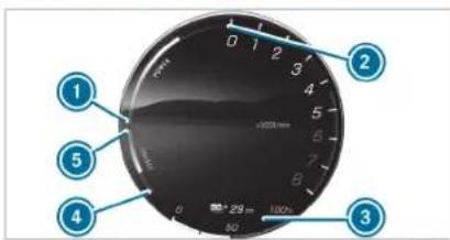 Mercedes-Benz C-Class Sedan (2024) - Vehicles with a 48 V on-board electrical system - 1