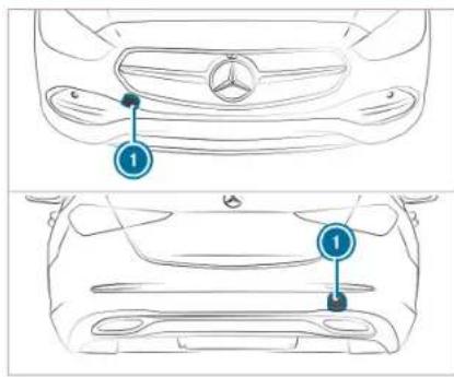 Mercedes-Benz C-Class Sedan (2024) - Loading the vehicle for transport - 4