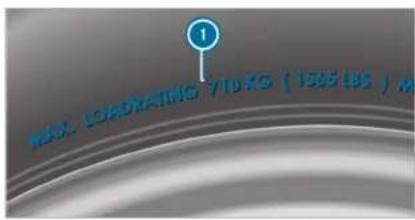 Mercedes-Benz C-Class Sedan (2024) - DOT, Tire Identification Number (TIN) - 2