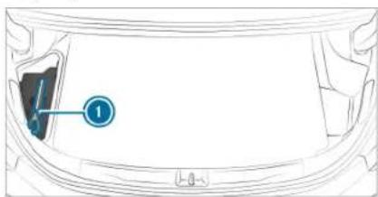 Mercedes-Benz C-Class Sedan (2024) - Loading the vehicle for transport - 2