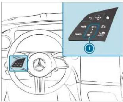 Mercedes-Benz C-Class Sedan (2024) - Requirements - 1