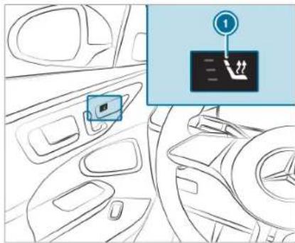 Mercedes-Benz C-Class Sedan (2024) - Requirements - 1