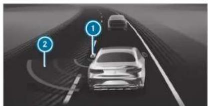 Mercedes-Benz C-Class Sedan (2024) - Blind Spot Assist and Active Blind Spot Assist - 1