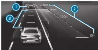 Mercedes-Benz C-Class Sedan (2024) - Requirements - 2