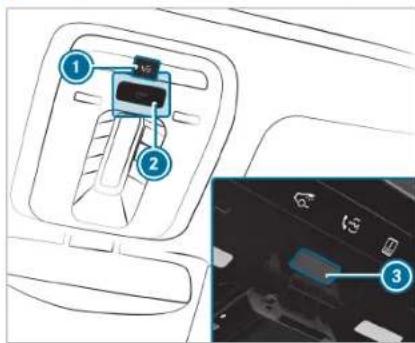 Mercedes-Benz C-Class Sedan (2024) - Mercedes me calls - 1