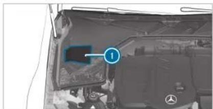 Mercedes-Benz C-Class Sedan (2024) - Preparing starting assistance/charging - 1