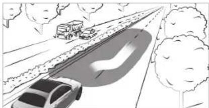 Mercedes-Benz C-Class Sedan (2024) - Function of the topographical compensation - 4