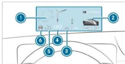 Mercedes-Benz C-Class Sedan (2024) - Head-up display content with navigation (9x3°) - 1