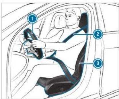 Mercedes-Benz C-Class Sedan (2024) - Notes on the correct driver's seat position - 3