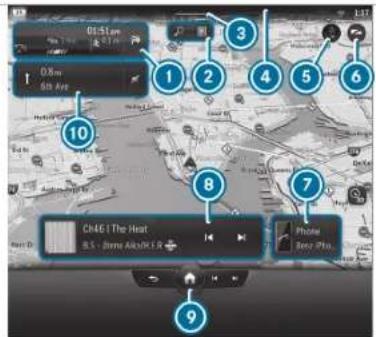 Mercedes-Benz C-Class Sedan (2024) - Overview zero layer - 1