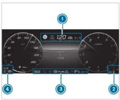Mercedes-Benz C-Class Sedan (2024) - Overview of status displays on the driver's display - 1