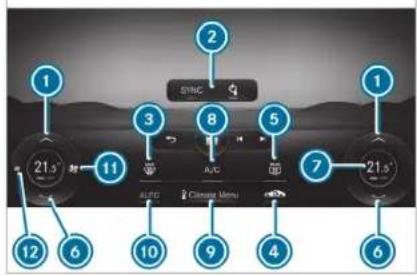 Mercedes-Benz C-Class Sedan (2024) - Overview of the THERMATIC climate bar (dual-zone) - 1