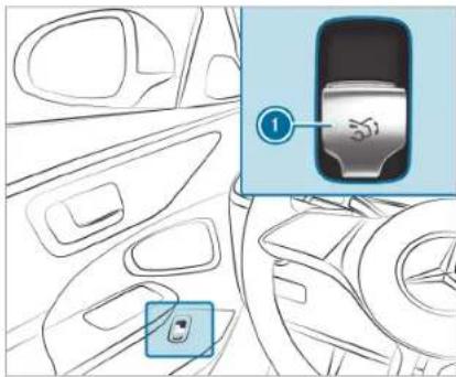 Mercedes-Benz C-Class Sedan (2024) - Vehicles with trunk lid convenience closing - 1