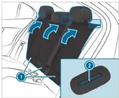 Mercedes-Benz C-Class Sedan (2024) - Folding the rear seat backrest back - 2