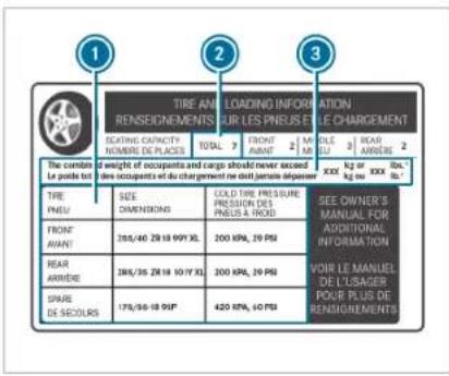 Mercedes-Benz C-Class Sedan (2024) - Loading the vehicle Notes on the Tire and Loading Information placard - 3