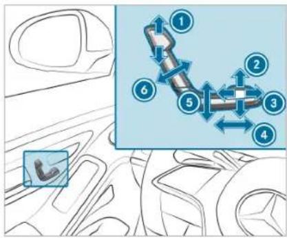 Mercedes-Benz C-Class Sedan (2024) - Adjusting the front seat electrically - 1