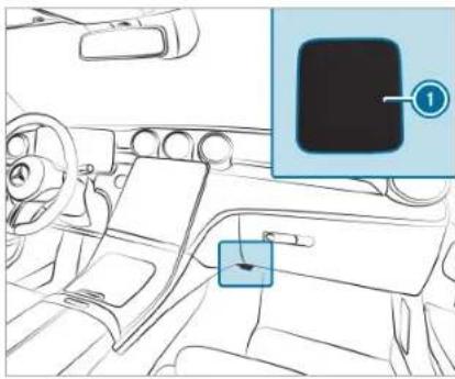 Mercedes-Benz C-Class Sedan (2024) - Requirements - 1