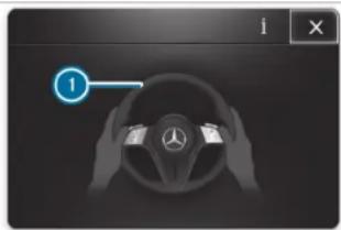 Mercedes-Benz C-Class Sedan (2024) - Active Lane Keeping Assist - 1