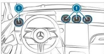 Mercedes-Benz C-Class Sedan (2024) - Air vents - 3