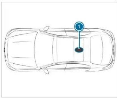 Mercedes-Benz C-Class Sedan (2024) - NOTE Invalidation of the operating permit due to failure to comply with the instructions for installation and use - 1