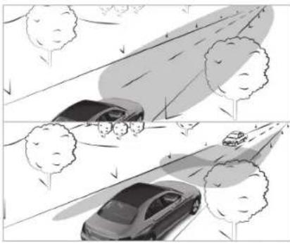 Mercedes-Benz C-Class Sedan (2024) - Adaptive Highbeam Assist - 1