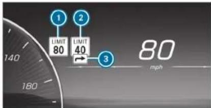 Mercedes-Benz C-Class Sedan (2024) - Indicators on the driver's display - 1