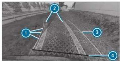Mercedes-Benz C-Class Sedan (2024) - Function of the 360° camera - 3
