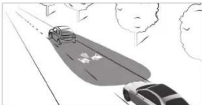 Mercedes-Benz C-Class Sedan (2024) - Function of the topographical compensation - 3