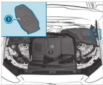 Mercedes-Benz C-Class Sedan (2024) - Refilling the windshield washer system - 1