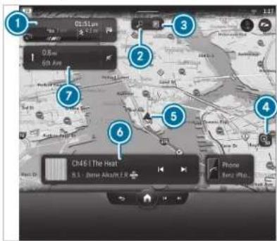 Mercedes-Benz C-Class Sedan (2024) - Navigation overview - 1