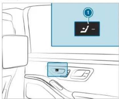 Diagram showing a car interior with a highlighted location pin labeled '1' and a small device on the side panel.