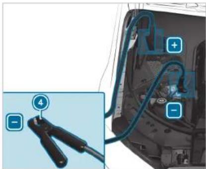 Diagram showing a tool inserted into a device with labeled ports and a magnified view of the internal structure.
